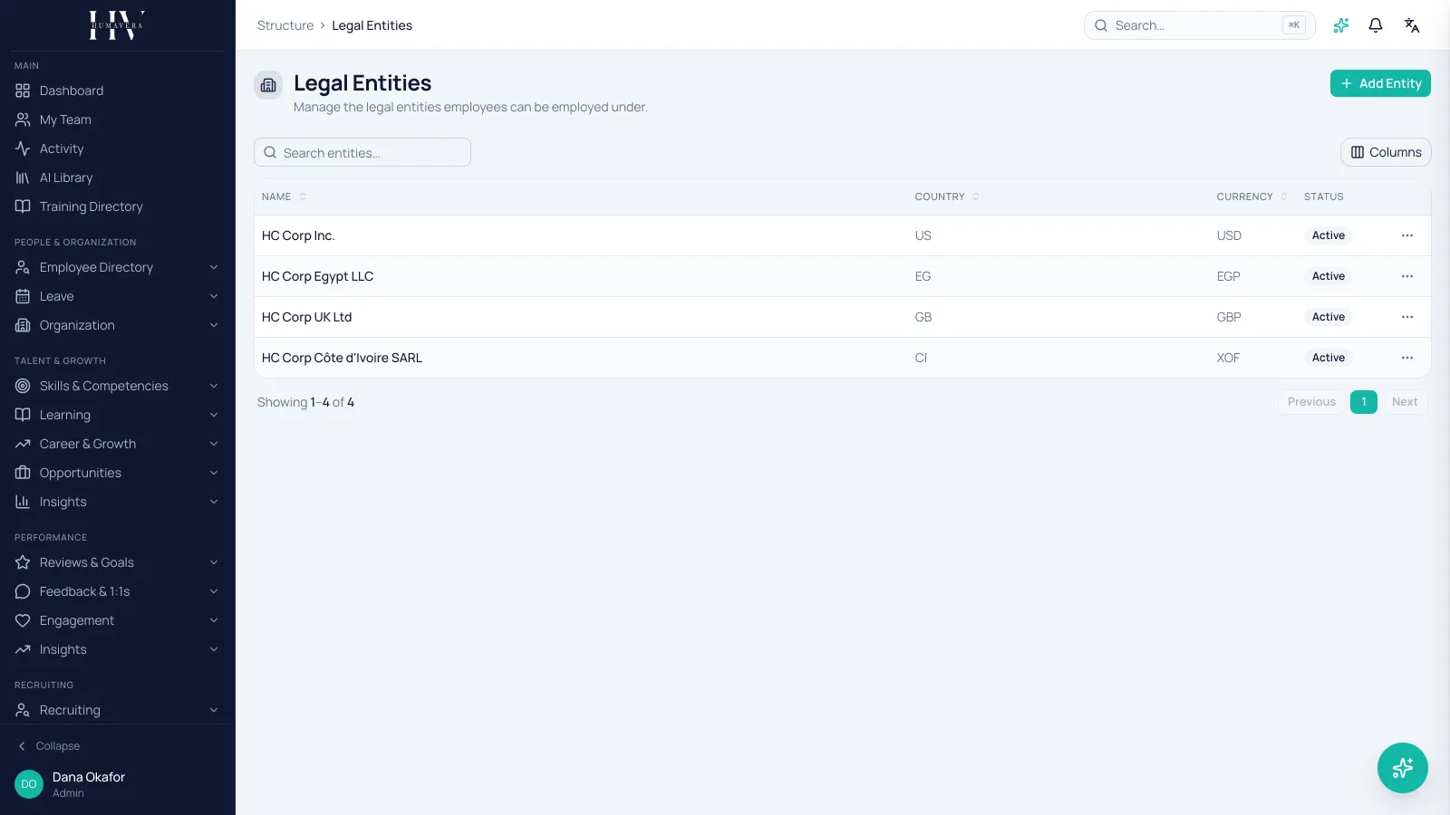 ENTITIES · 6 COUNTRIES — Humavera product screenshot