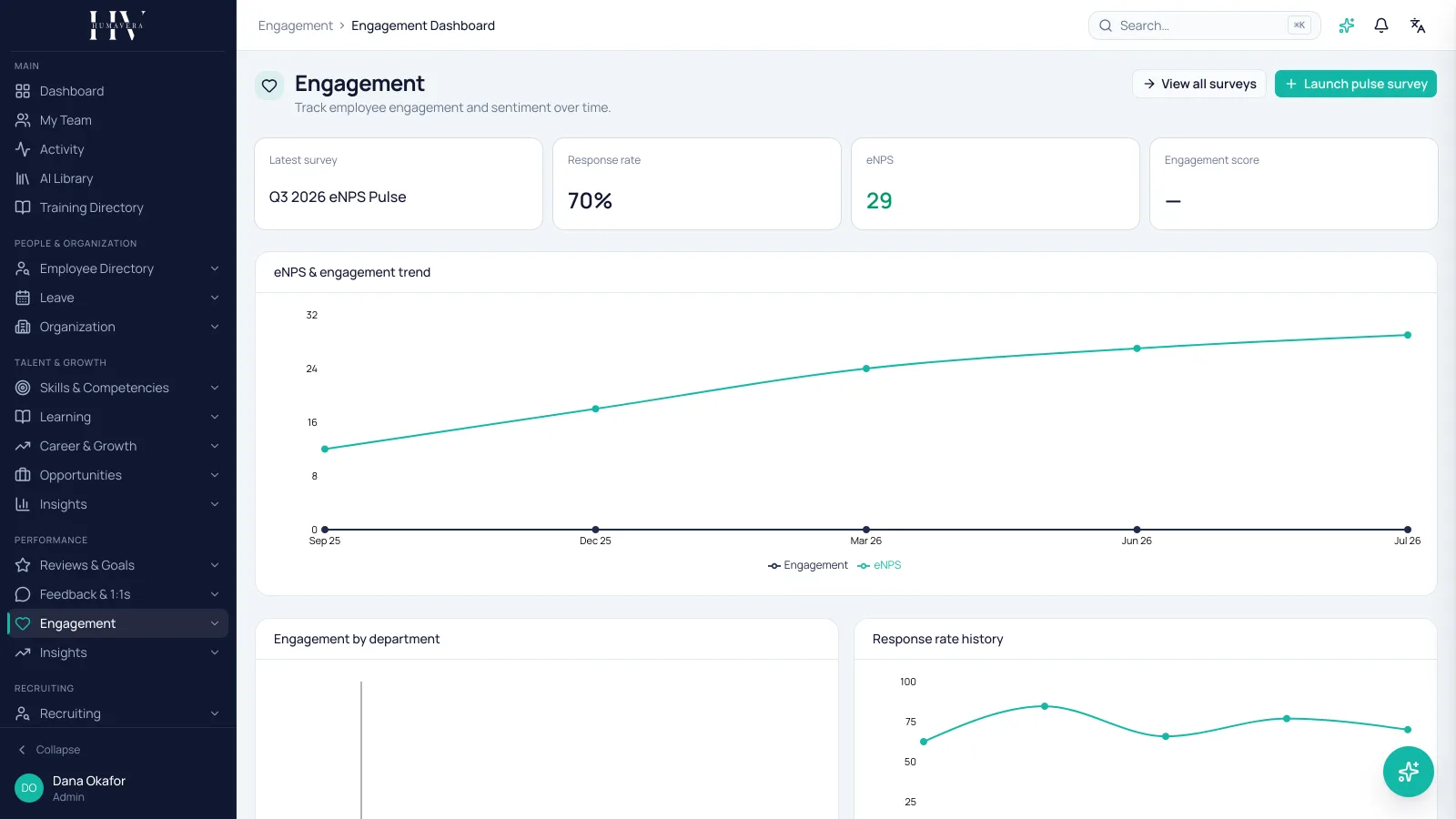ENGAGEMENT · WAVE 3 — Humavera product screenshot