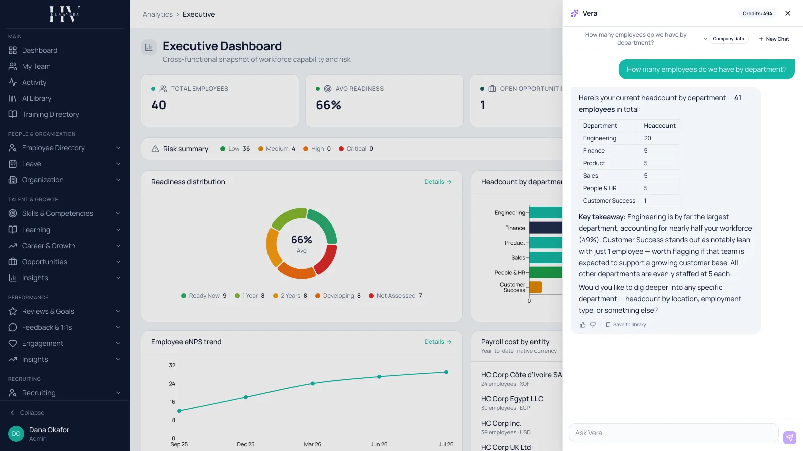 INTELLIGENCE LOOP — Humavera product screenshot