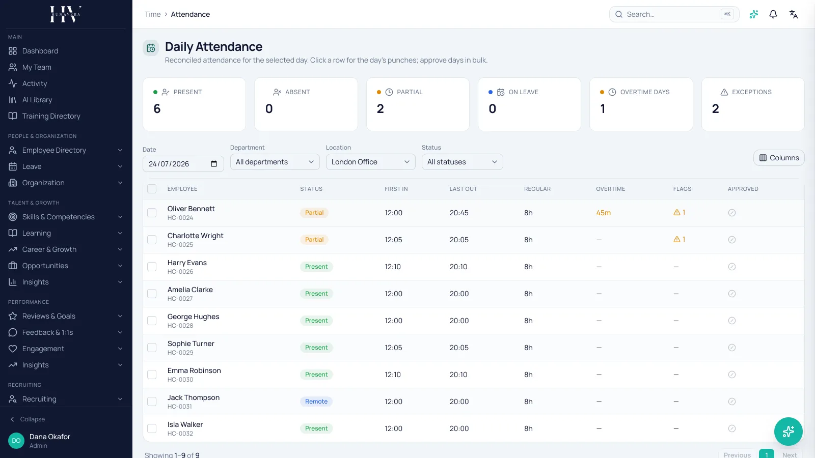 ATTENDANCE FEED — Humavera product screenshot