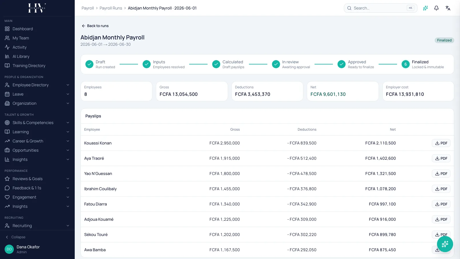 PAYROLL RUN · VALIDATION — Humavera product screenshot