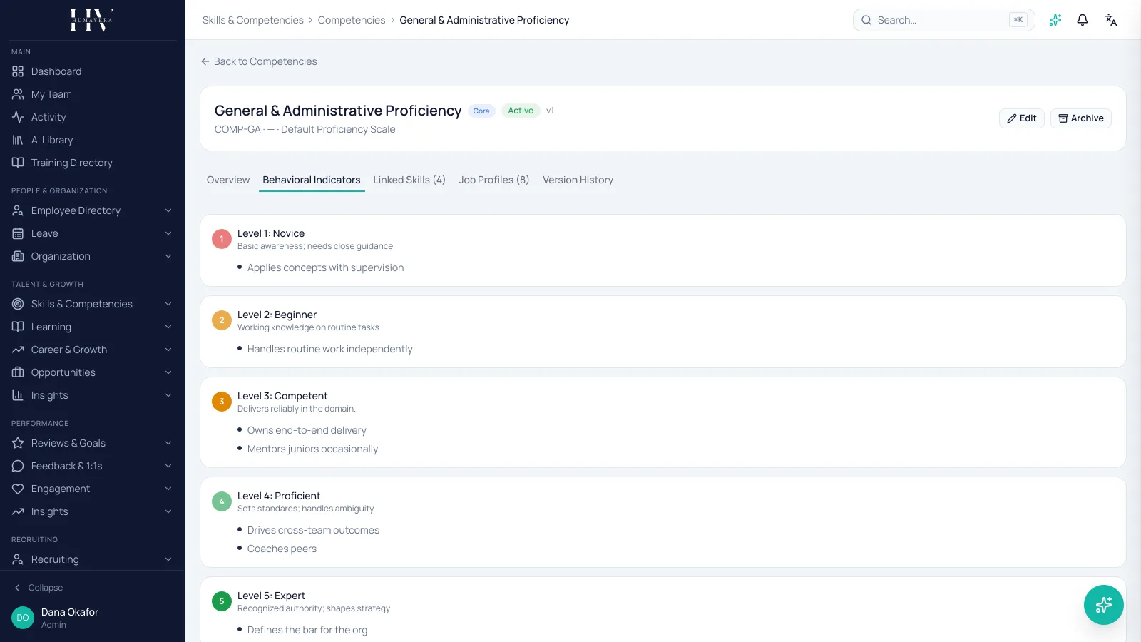 COMPETENCY FRAMEWORK — Humavera product screenshot