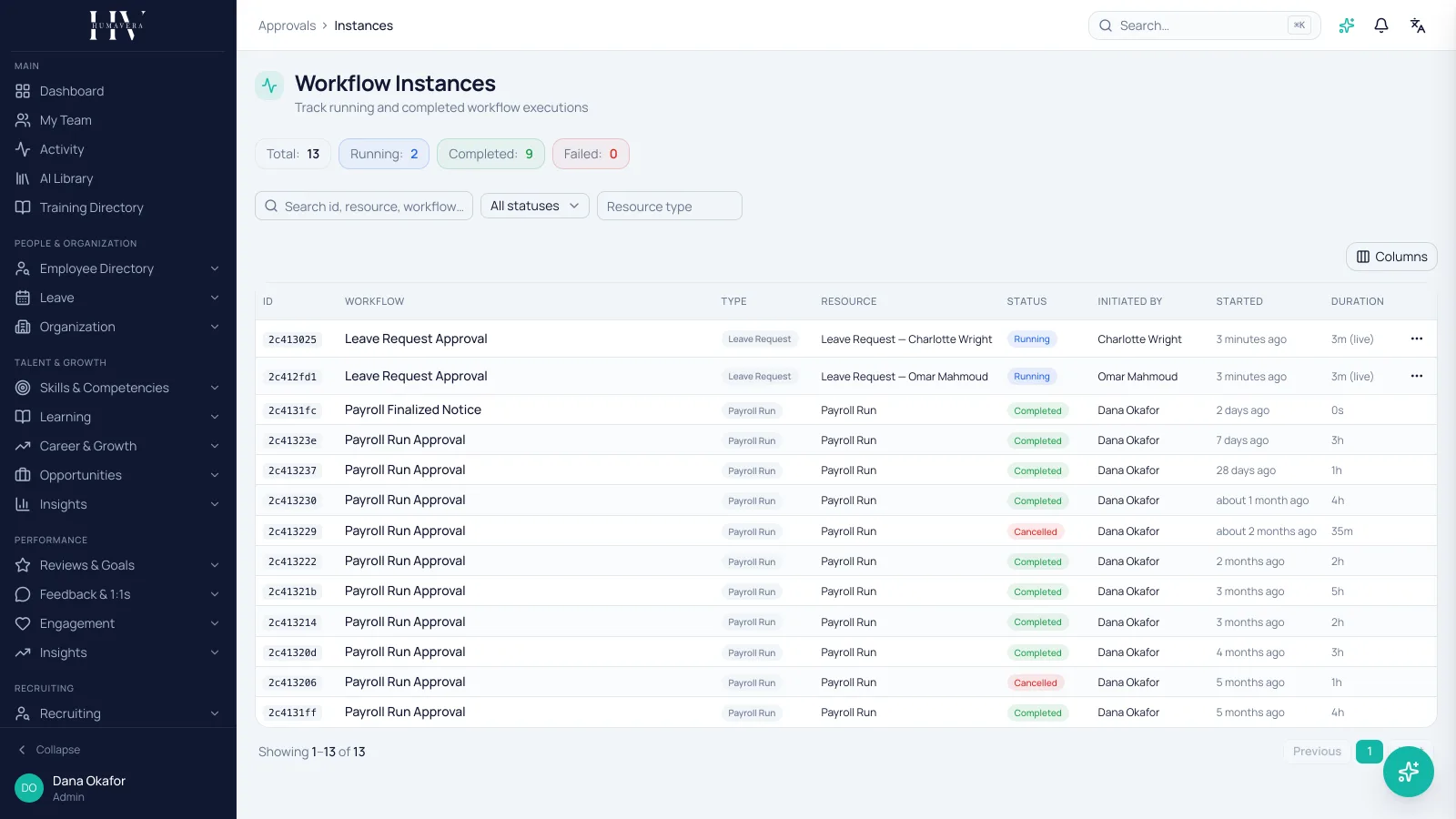 ACTIVE RUNS — Humavera product screenshot